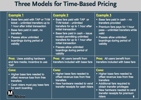 Also from the handout.