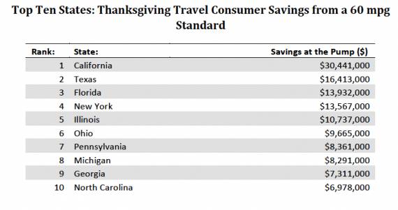 11 23 10 chart 11 23 10 chart