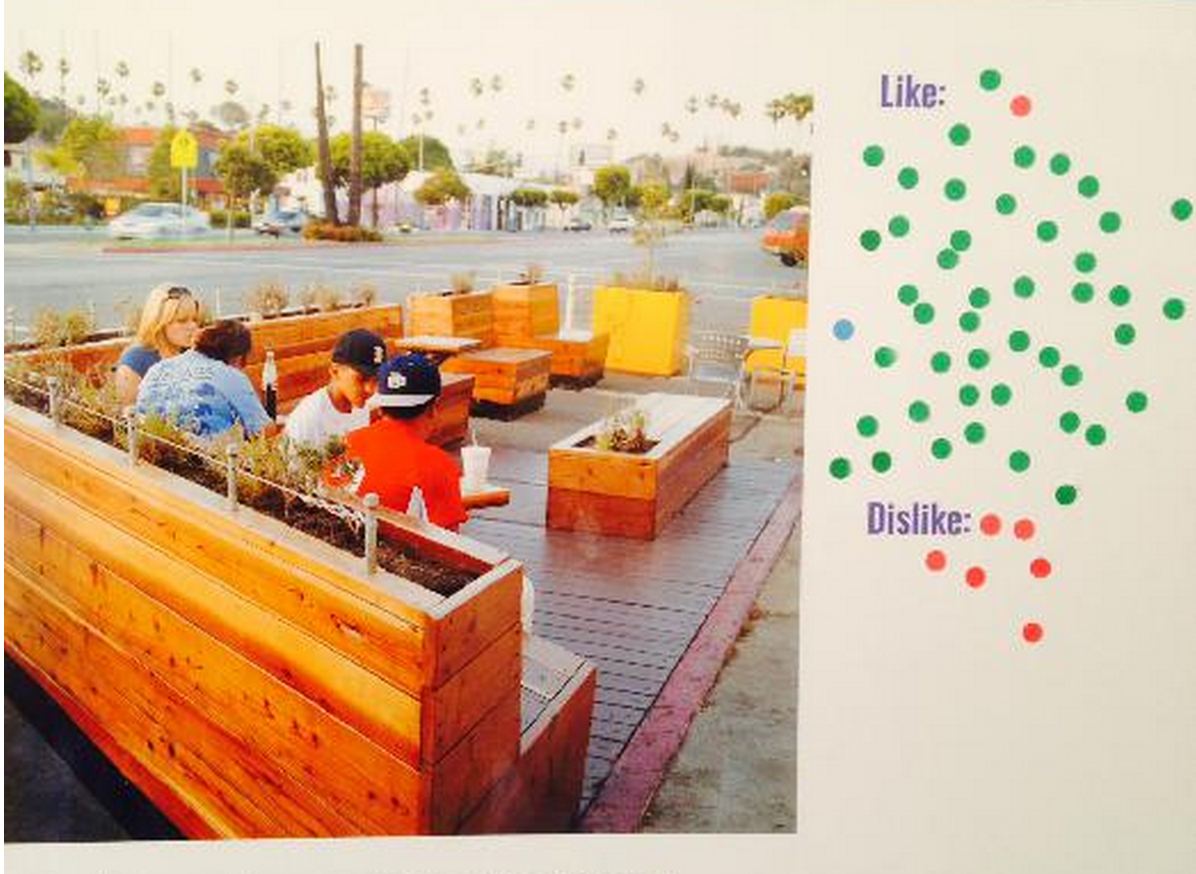 Mar Vistans love Parklets