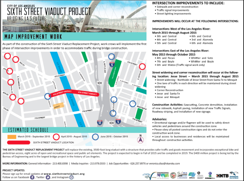 Filed Under: Hidden Gems in Fact Sheets. A Protected Bike Lane for the Sixth Street Viaduct
