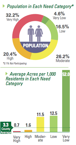 Screen Shot 2016-07-21 at 2.24.08 PM