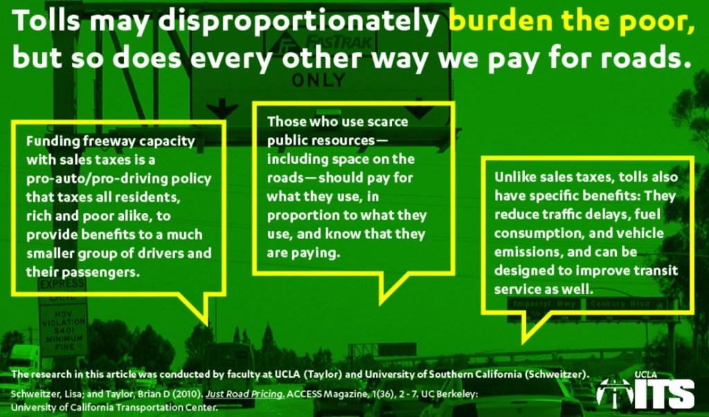 Road Pricing Infographic: How Tolling Impacts Various Road Users