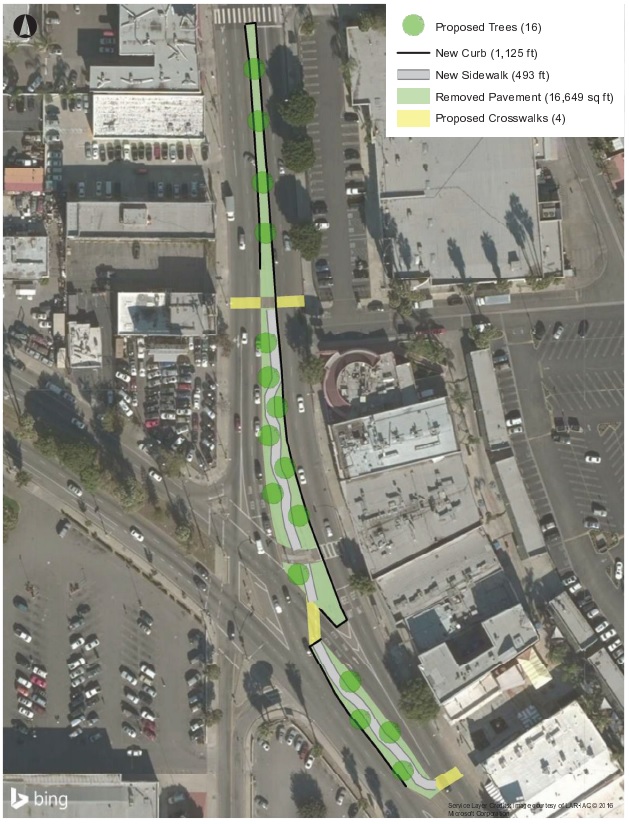 Pacoima Beautiful is leading the efforts to transform barren median islands in Panorama City