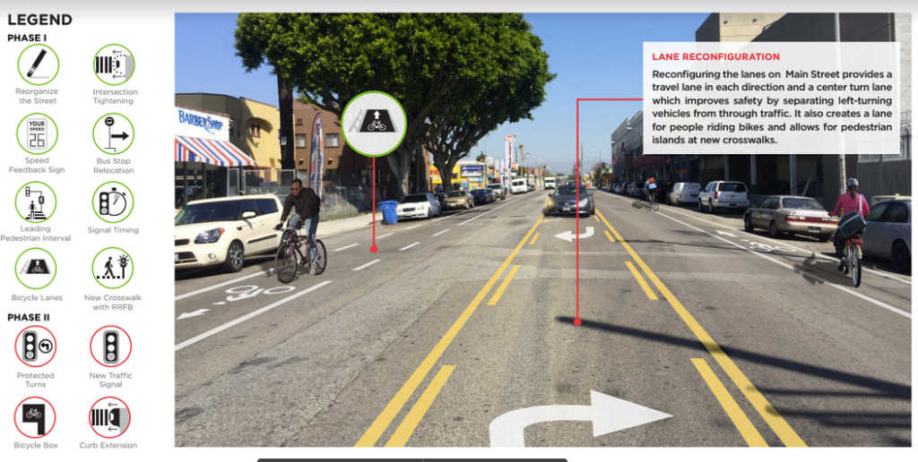 Vision Zero Aims to Improve Safety along Main, Broadway, Western, Hoover, and More in South L.A.