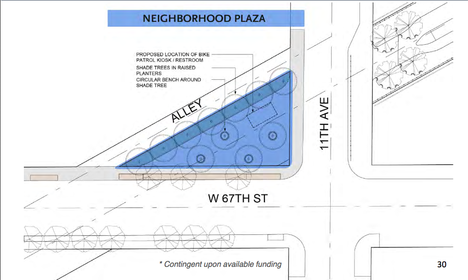 Potential plans for where the path will end. Source: Metro/Cityworks Design Team