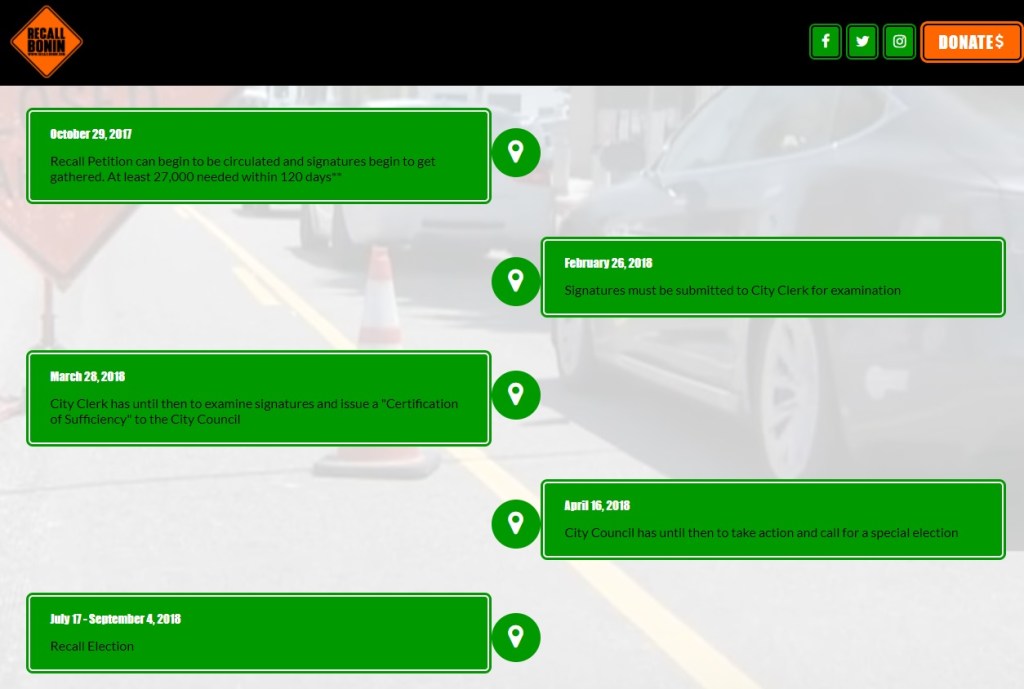 Latest Filing Shows Bonin Recall Campaign Fundraising Slowing Down