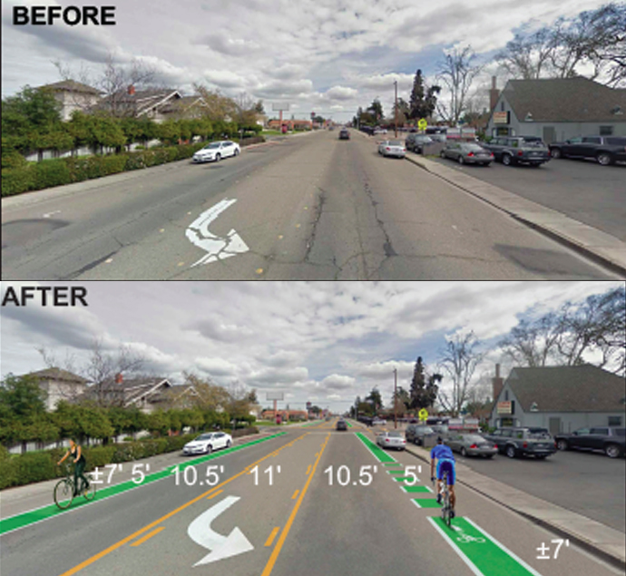 In San Joaquin County, Local Sales Tax Funds Bike, Ped Projects
