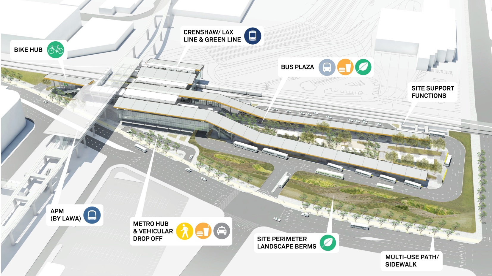 airport_Overview1