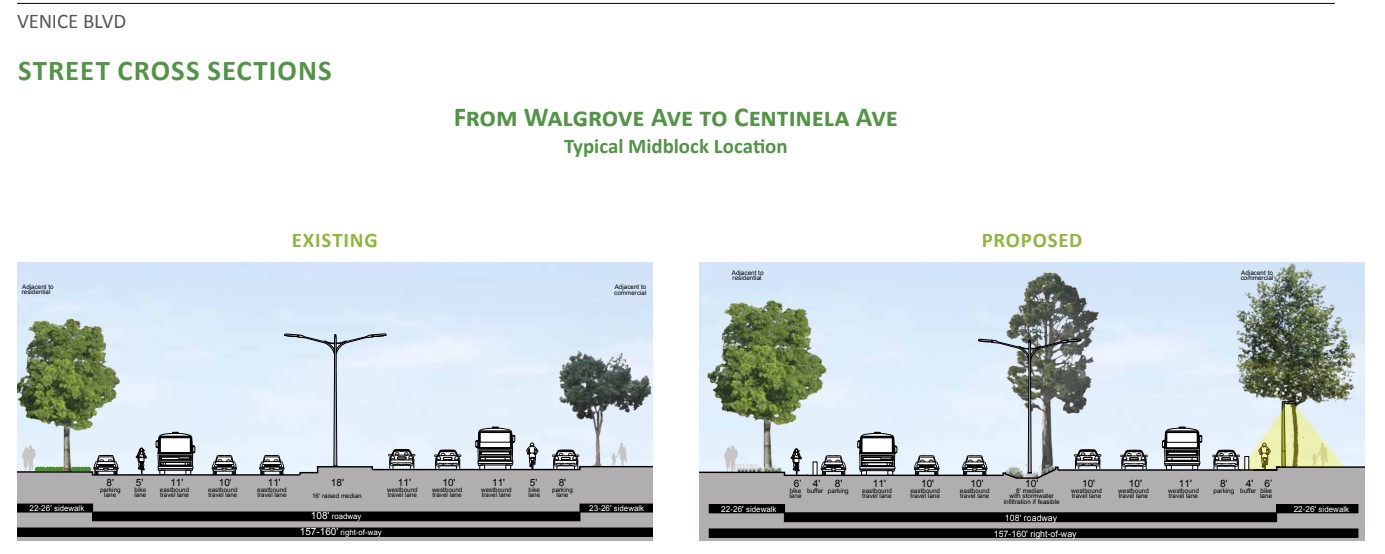 Streetscape plan cross-section for Venice Blvd - from plan document