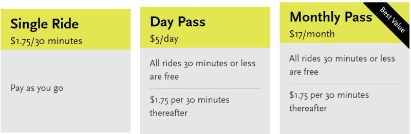 Metro's slashed Metro Bike Share prices. Image via Metro Bike Share