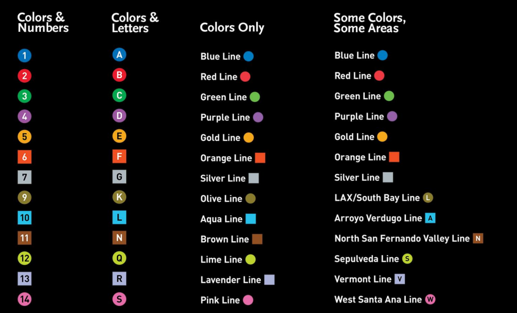 Metro Moves Ahead with Changes to How They Name Rail/BRT
