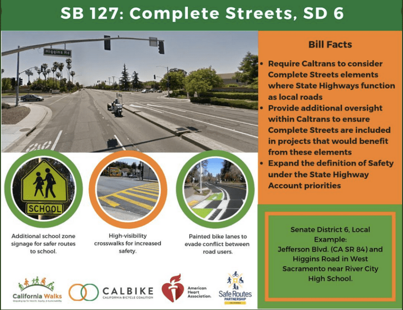 Why California Needs a Complete Streets Bill: Part 2