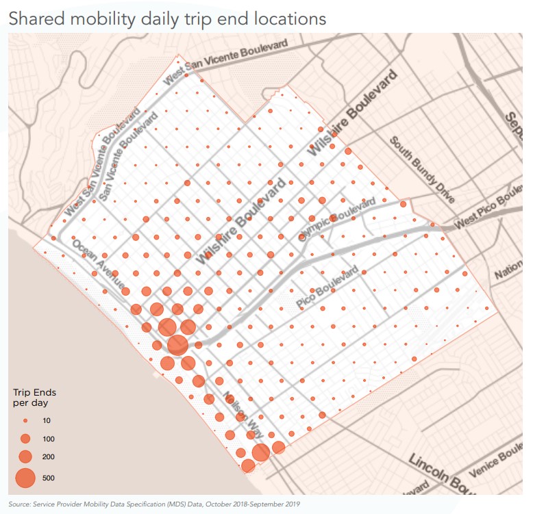 Santa Monica e-scooter/e-bike trip end locations - via SM report
