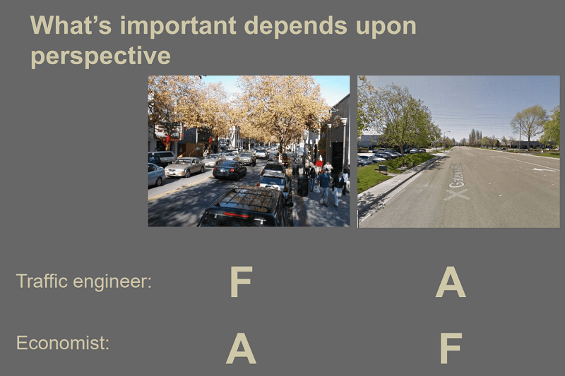 Pasadena Re-Examining Key Environmental Metric – Vehicle Miles Traveled
