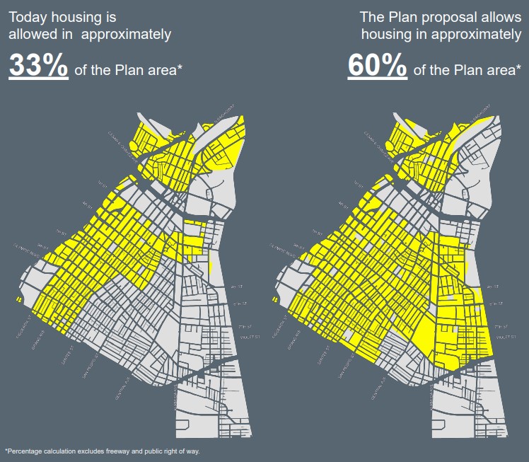 Latest Draft Downtown L.A. Community Plan Released for Input