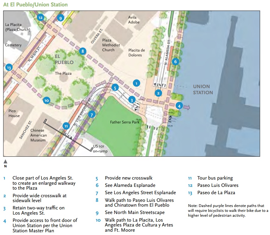 Los Angeles Crossing - from the Connect US Action Plan