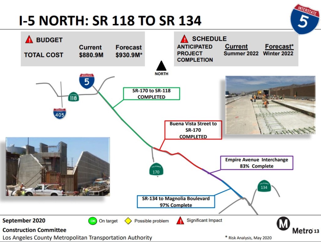 Over Budget, Five Years Late, I-5 Widening Sparks Metro-Caltrans Debate on Who Pays Cost Overruns