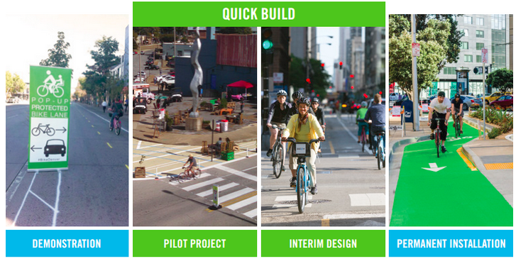 Active Transportation Program Quick-Build Project Recommendations Released