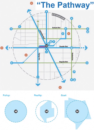 California Active Transportation Symposium: Information, Inspiration, Advice