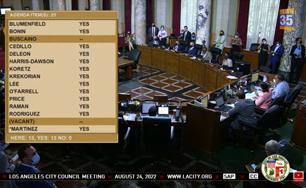 City Council Declines to Approve Healthy Streets L.A., Pushing It to 2024 Ballot