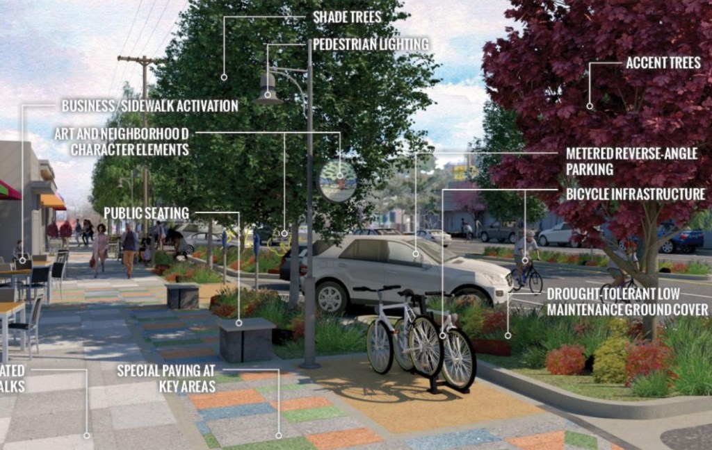 Reimagine Ventura Blvd is About Expanding Car Parking. Why Tout it as Bike Safety Project?