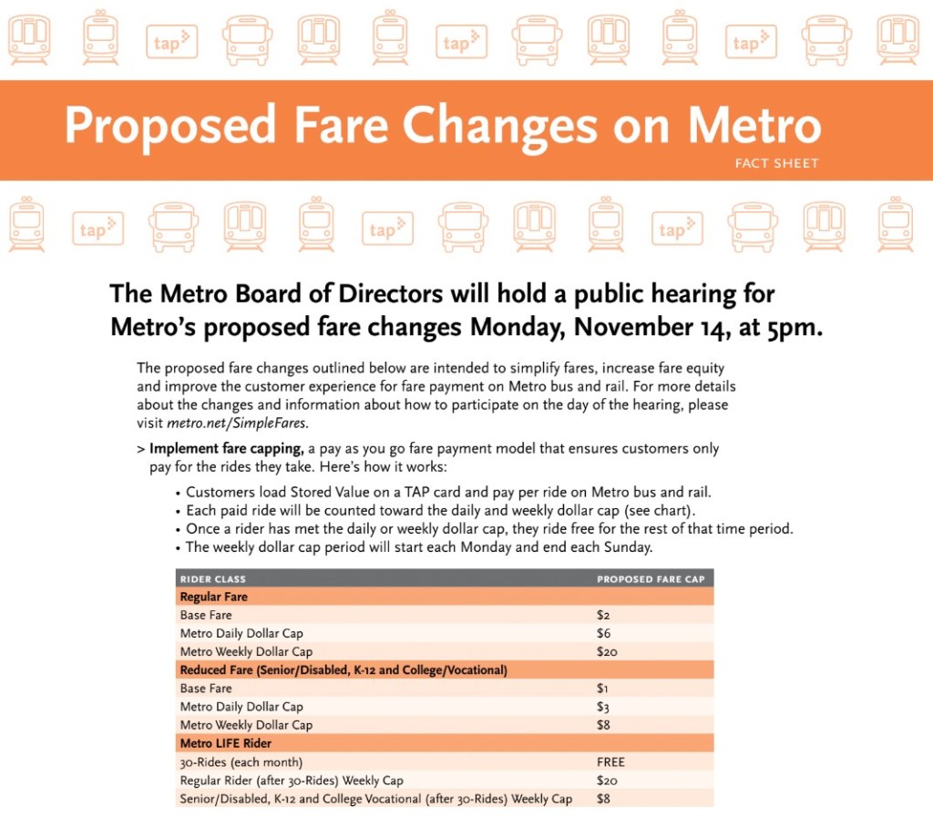 Transit Advocates Against Metro’s Proposed Fare Hike