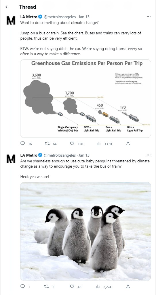 Metro climate tweets