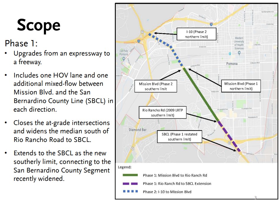71 Freeway southern segment - via 2019 Metro presentation