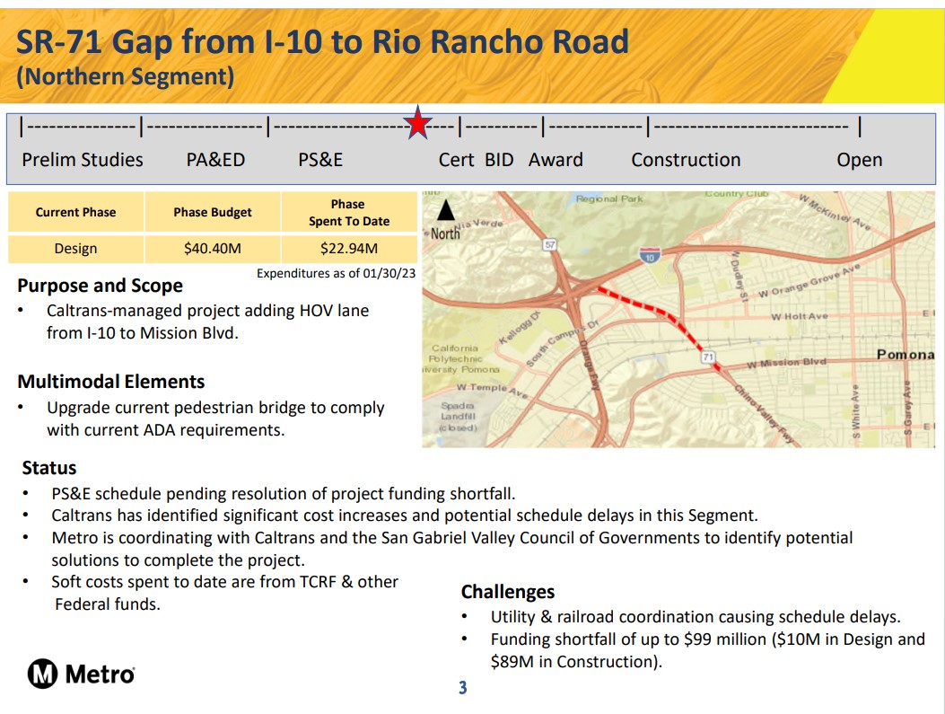 71 Freeway Northern Segment