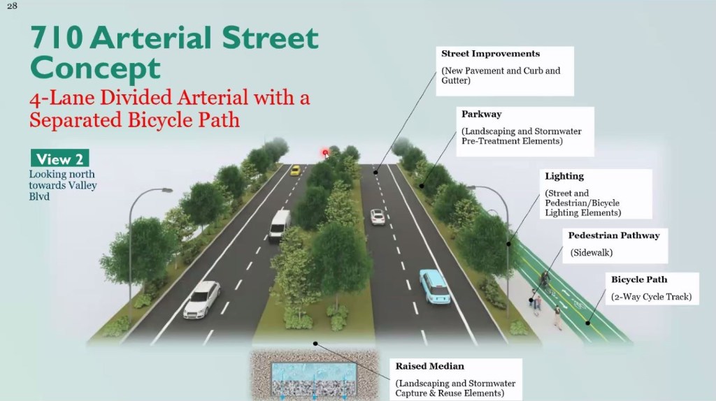 Workshop for 710 Stub Conversion set for Wednesday October 8