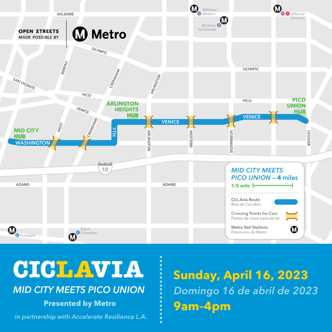 CicLAvia