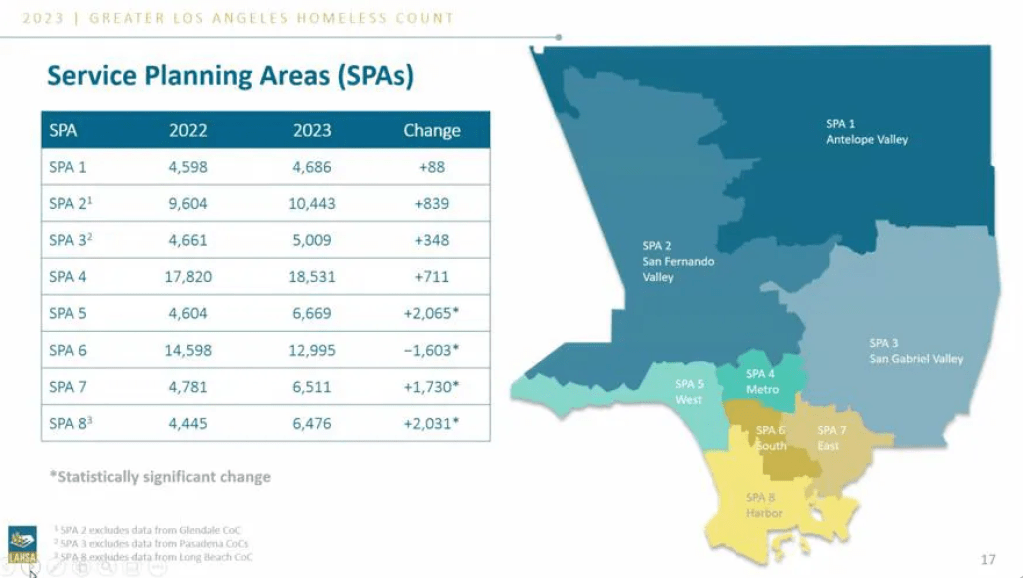 Friday’s Headlines