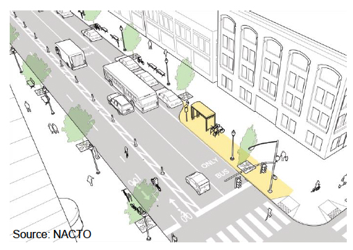 How To Speed Buses Up