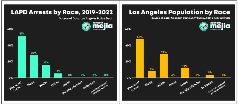 Thursday’s Headlines