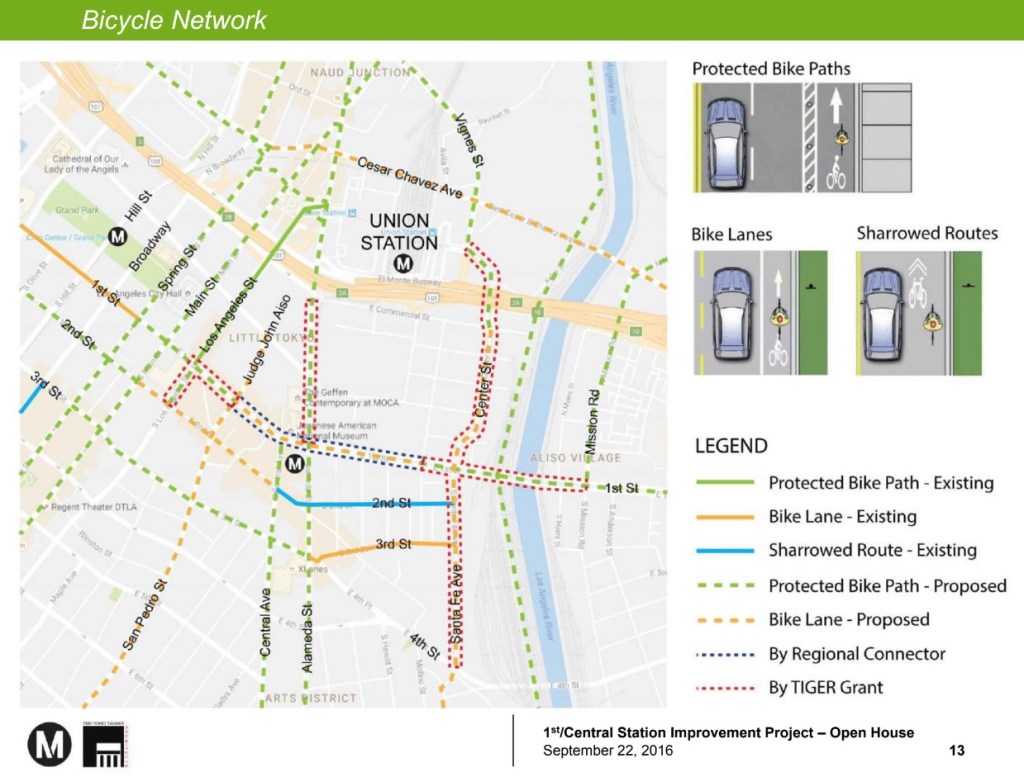 Missing Metro Regional Connector First/Last Mile Facilities Worse Than Reported Earlier