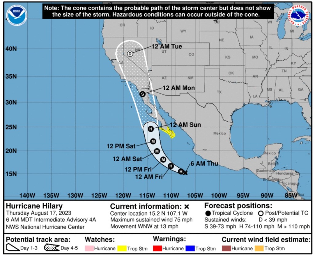 Friday’s Headlines