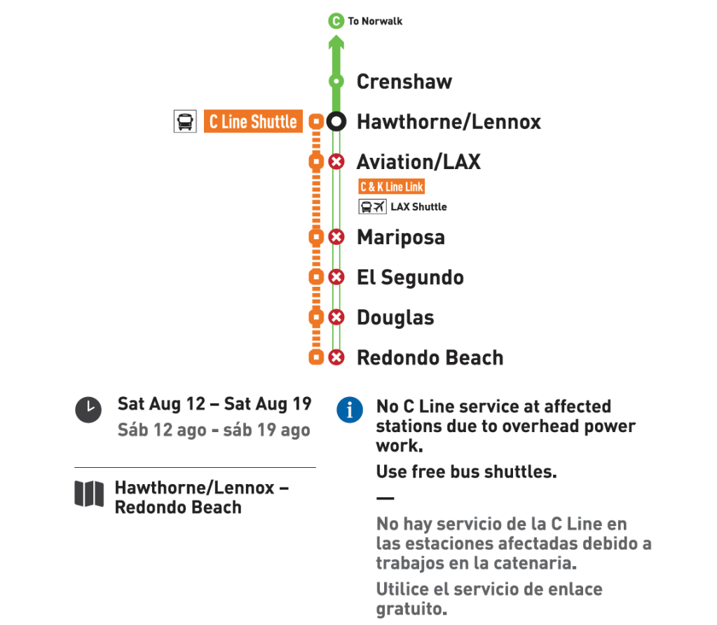 The Week In Livable Streets