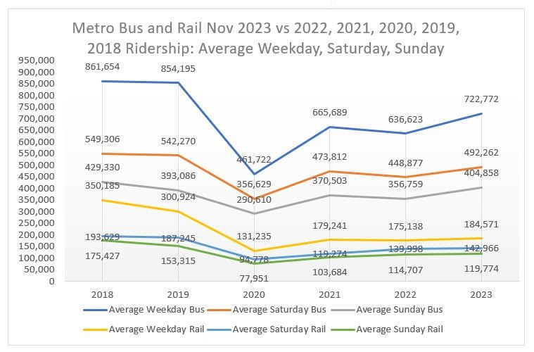 Thursday’s Headlines