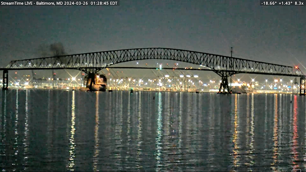 Tuesday’s Headlines