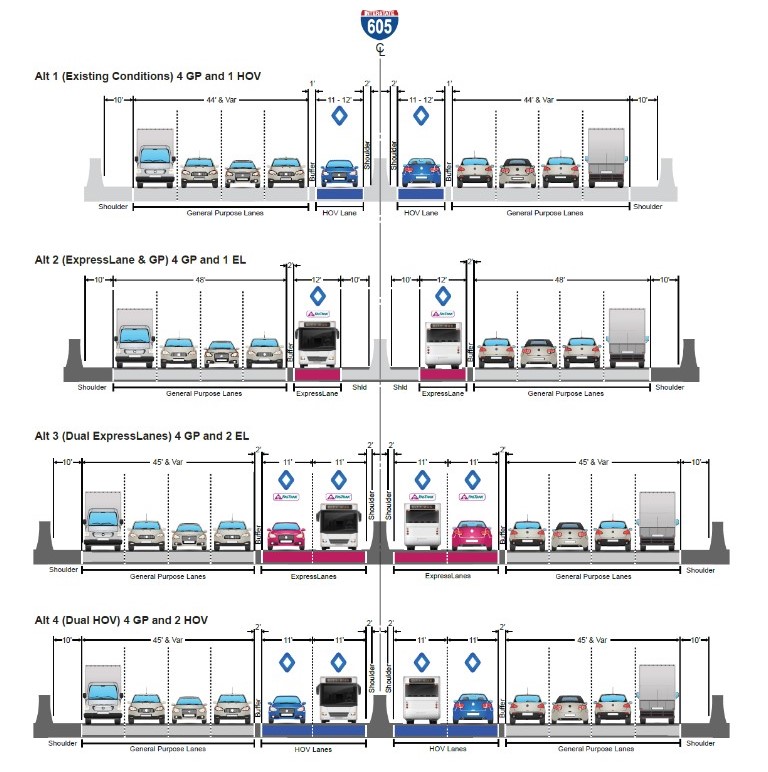 Thursday’s Headlines