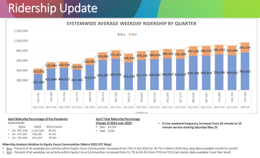 Wednesday’s Headlines