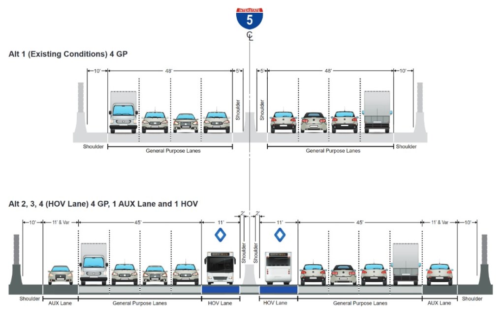 This Week In Livable Streets