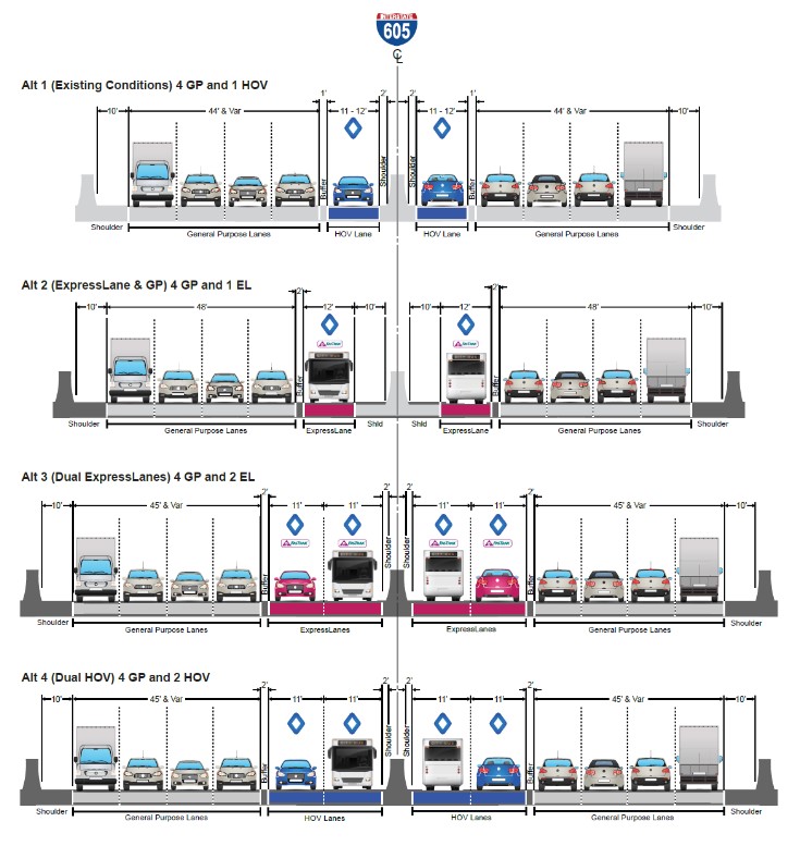 Tuesday’s Headlines
