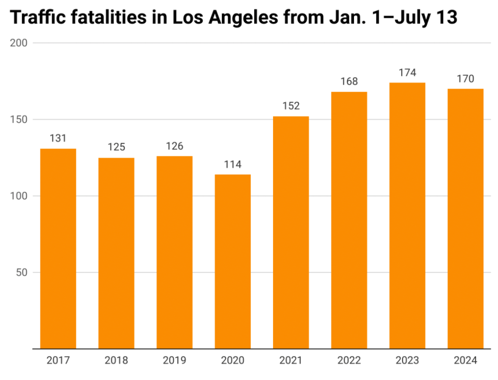 Wednesday’s Headlines