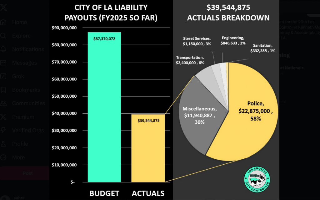 Thursday’s Headlines
