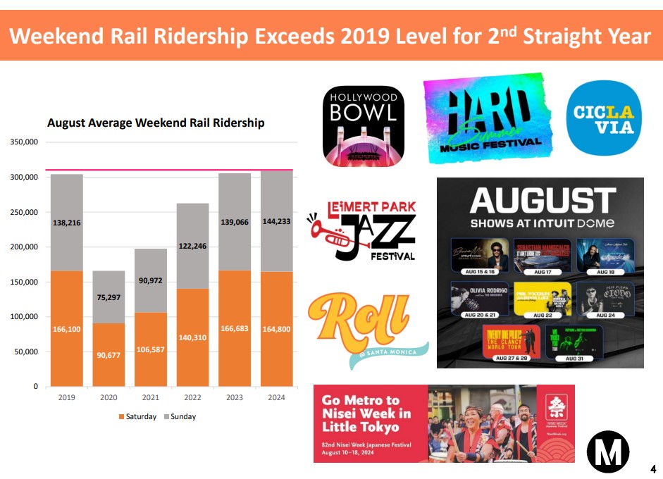 Friday’s Headlines