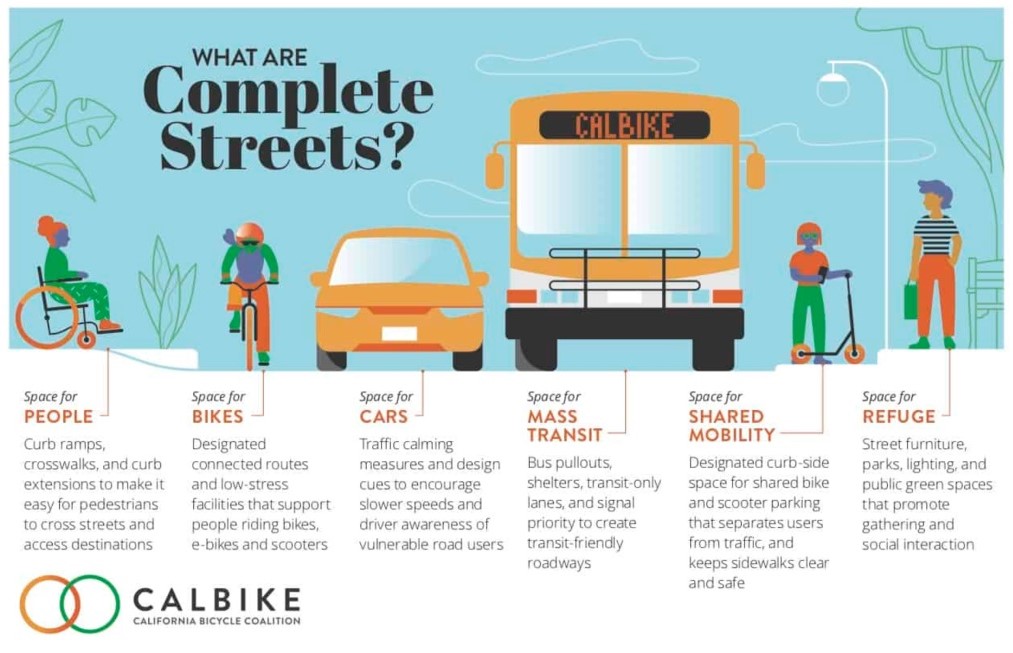 Governor Newsom Signs Complete Streets Bill