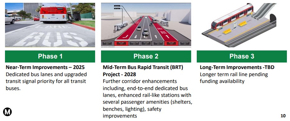 Thursday’s Headlines