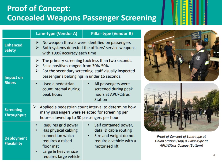 Friday’s Headlines