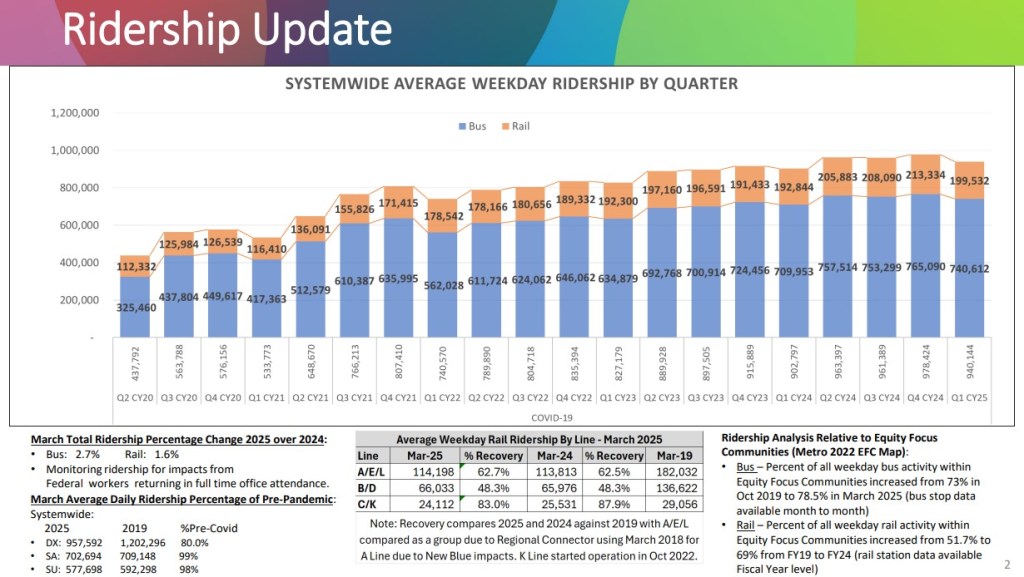 Monday’s Headlines